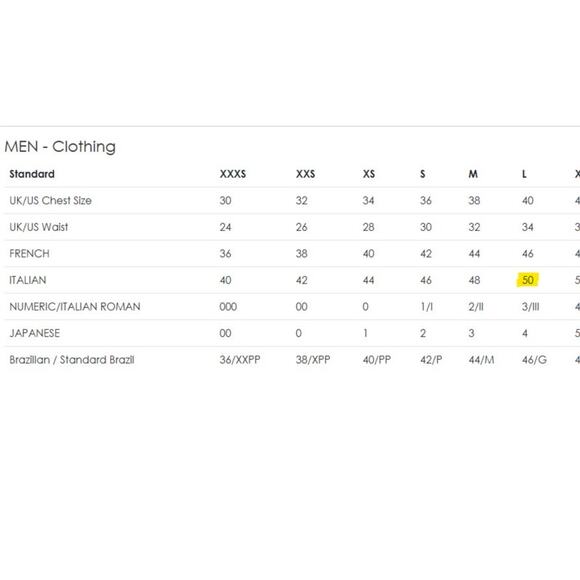 Friend Italy Collection For Man Wool Linen Blend Blazer Jacket Blue Plaid 50S - Picture 14 of 14